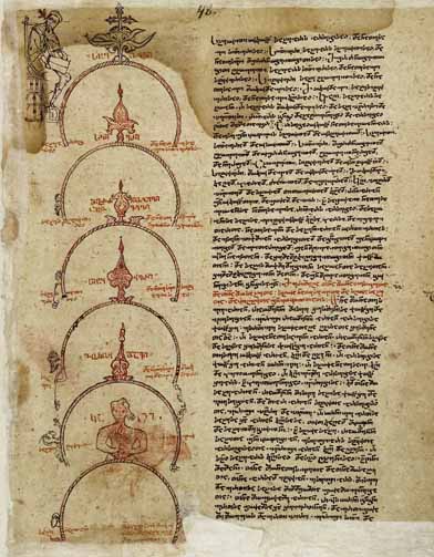 დოგმატიკონი, XII-XIII სს.